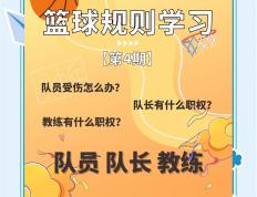 开云体育app-篮球教练讲授技术要领，助力青少年篮球才俊成长