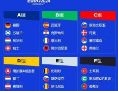 开云下载-欧预赛比赛赛程公布，球队备战紧张