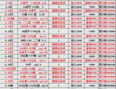 开云体育入口-包含柏太阳神豪取三连胜，表现抢眼！的词条