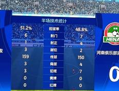 开云下载-球员临场状态好转，球队或喜迎连胜