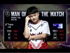 开云体育平台APP-包含KT力克C9，Uzi线上压制力十足强强对话全球总决赛，强势挺进下一轮的词条