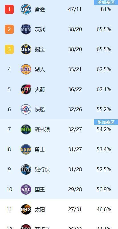 开云体育登录-包含篮网队主控伤愈复出，球队盼胜利稳固排名的词条