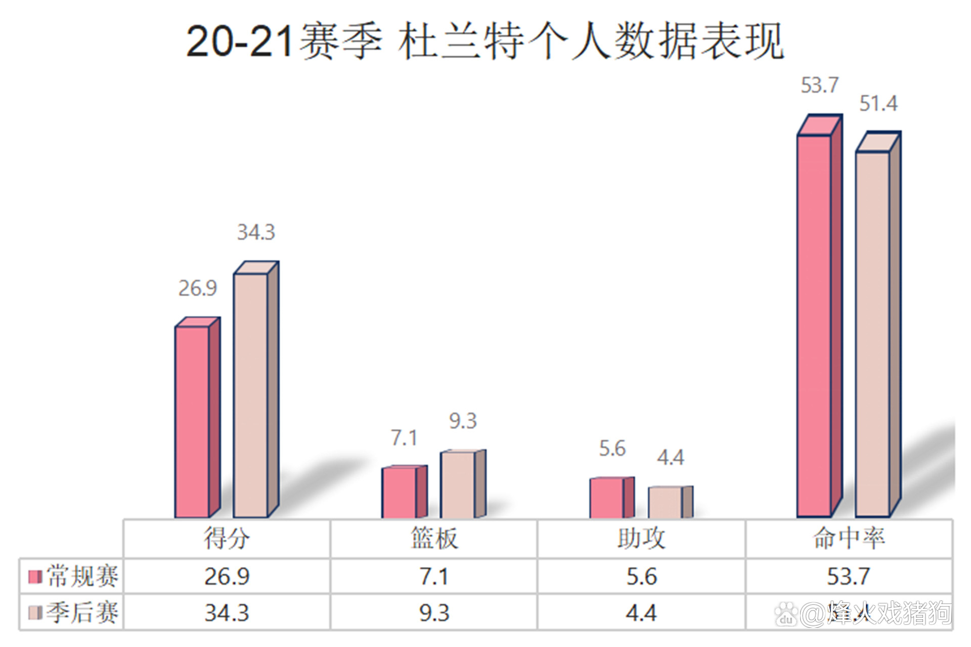 开云体育登录-包含篮网队主控伤愈复出，球队盼胜利稳固排名的词条
