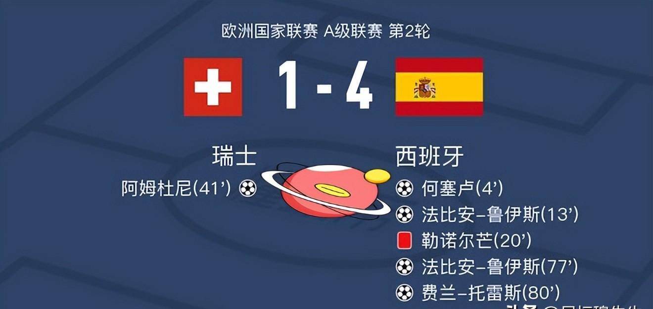 开云体育官方网站-瑞士力克西班牙，锁定欧国联四分之一决赛资格