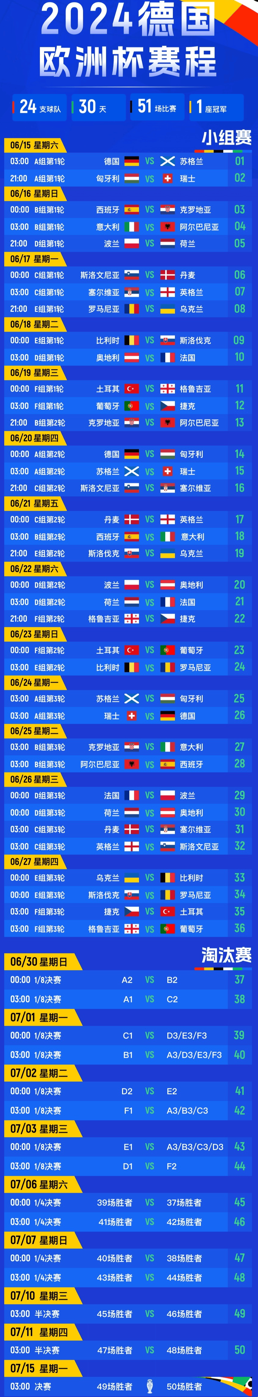 开云体育官网-欧洲杯比赛赛程紧凑，球队备战紧张