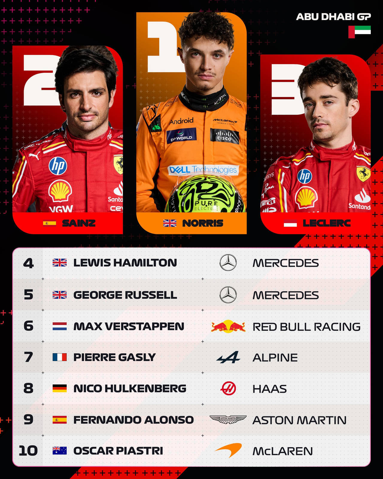 开云体育APP下载-迈凯伦逆转阿斯顿马丁,周冠宇带队取胜的简单介绍