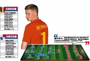 开云体育入口-切尔西翻盘比利时,阿什拉夫扛起全队的简单介绍